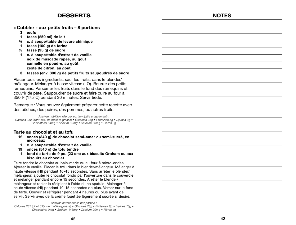 Desserts | Waring Pro WPB80BC User Manual | Page 22 / 23