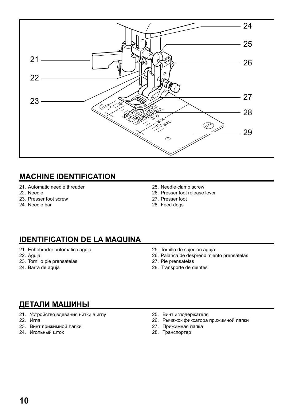 Machine identification, Identification de la maquina, Детали машины | Juki HZL-25Z User Manual | Page 10 / 71