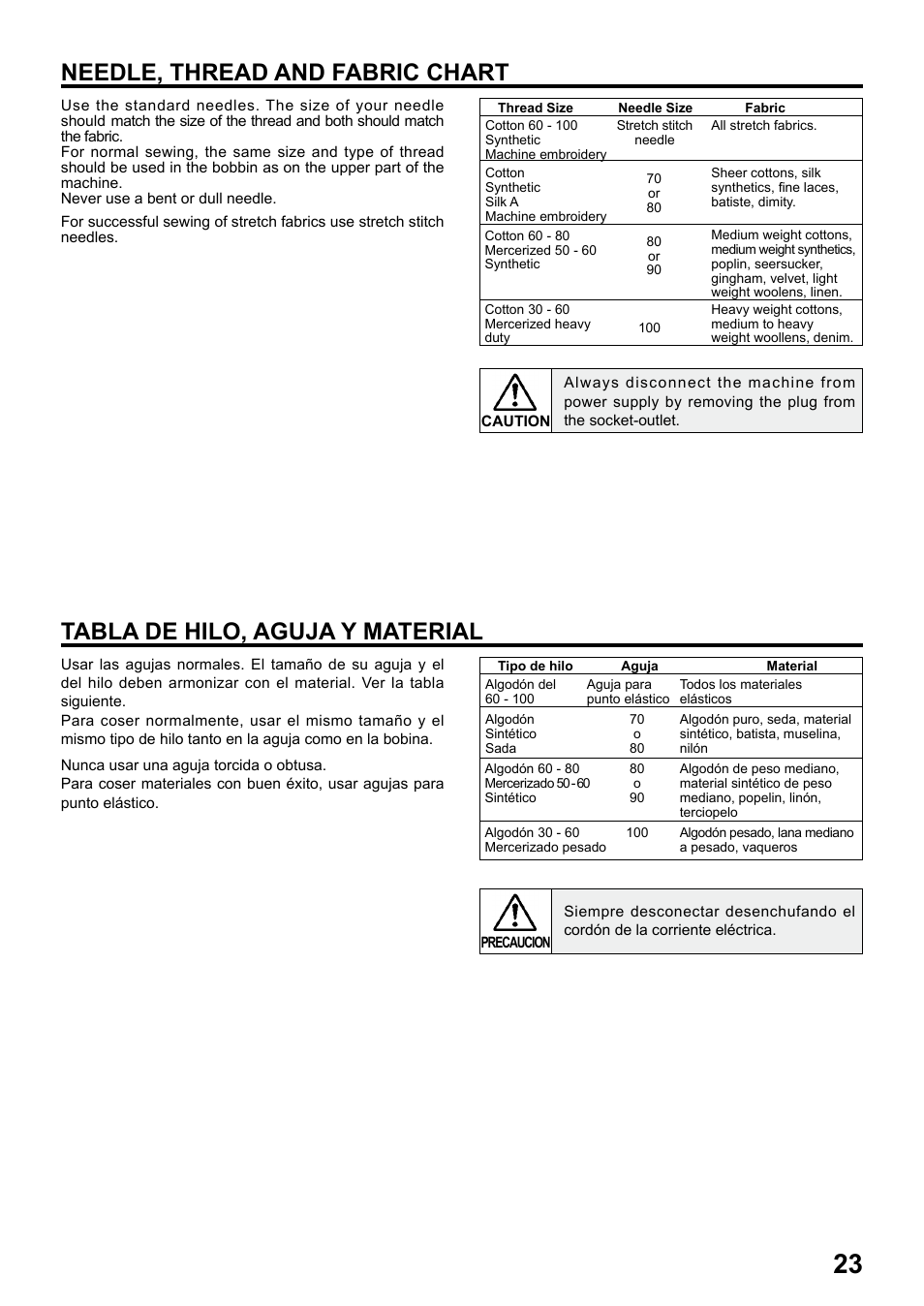 Needle, thread and fabric chart, Tabla de hilo, aguja y material | Juki HZL-25Z User Manual | Page 23 / 71