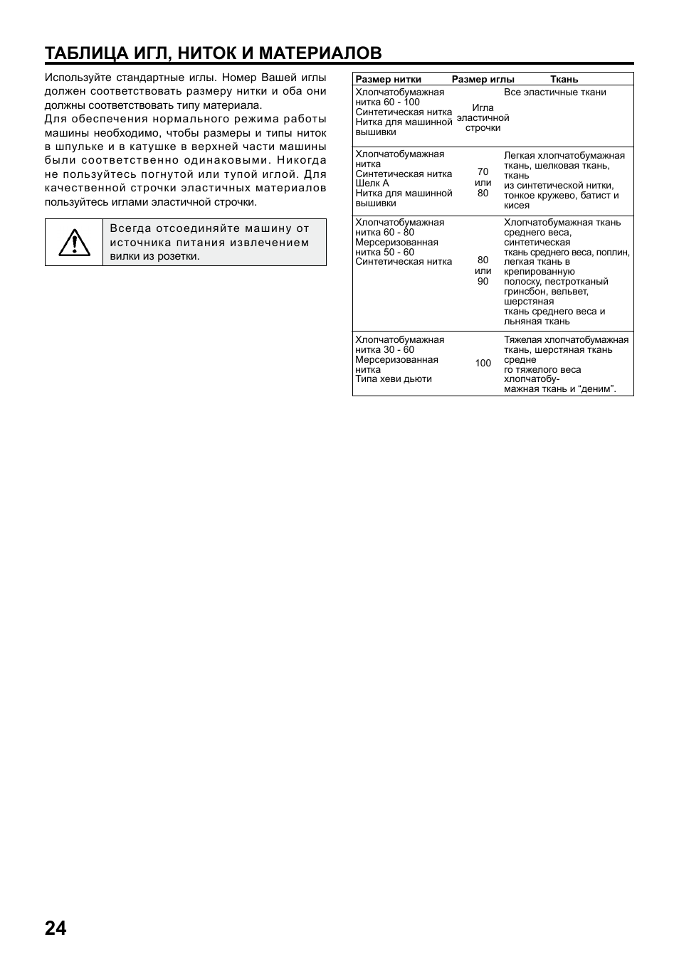 Таблица игл, ниток и материалов | Juki HZL-25Z User Manual | Page 24 / 71