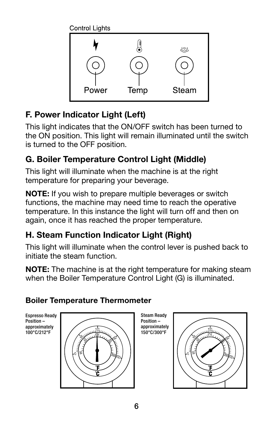F. power indicator light (left), G. boiler temperature control light (middle), H. steam function indicator light (right) | Waring Pro ES1500 User Manual | Page 6 / 20