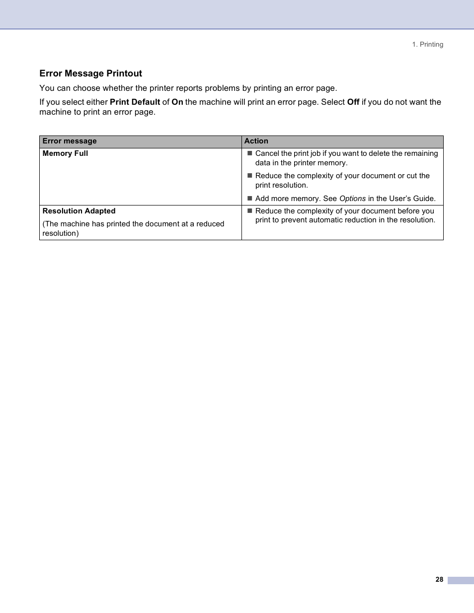 Error message printout | Brother DCP 8060 User Manual | Page 34 / 182