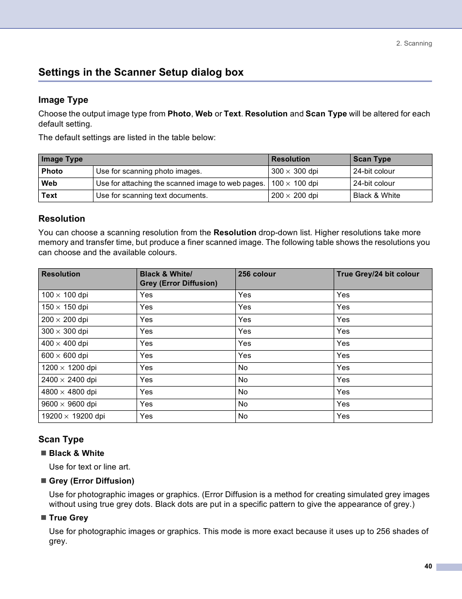 Settings in the scanner setup dialog box, Image type, Resolution | Scan type | Brother DCP 8060 User Manual | Page 46 / 182
