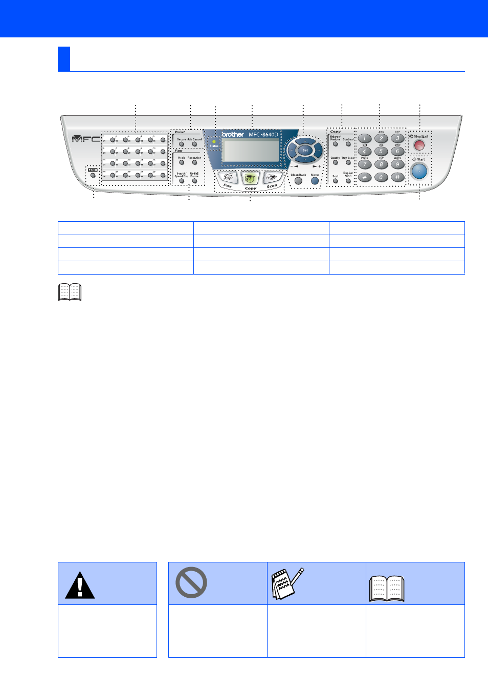 Brother BDL4231CS User Manual | Page 3 / 52