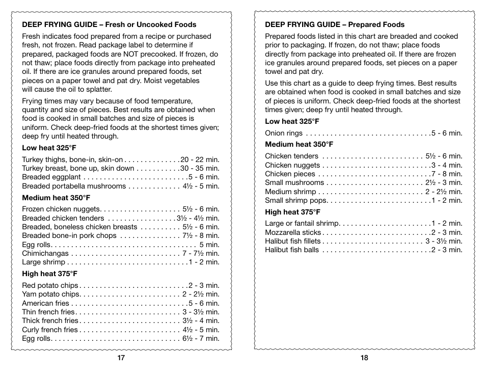 Waring Pro DF280 User Manual | Page 10 / 11