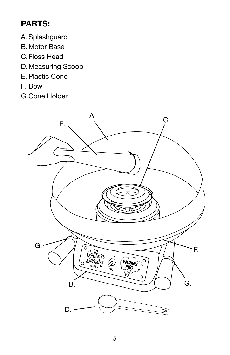 Parts | Waring Pro CC150 User Manual | Page 5 / 12