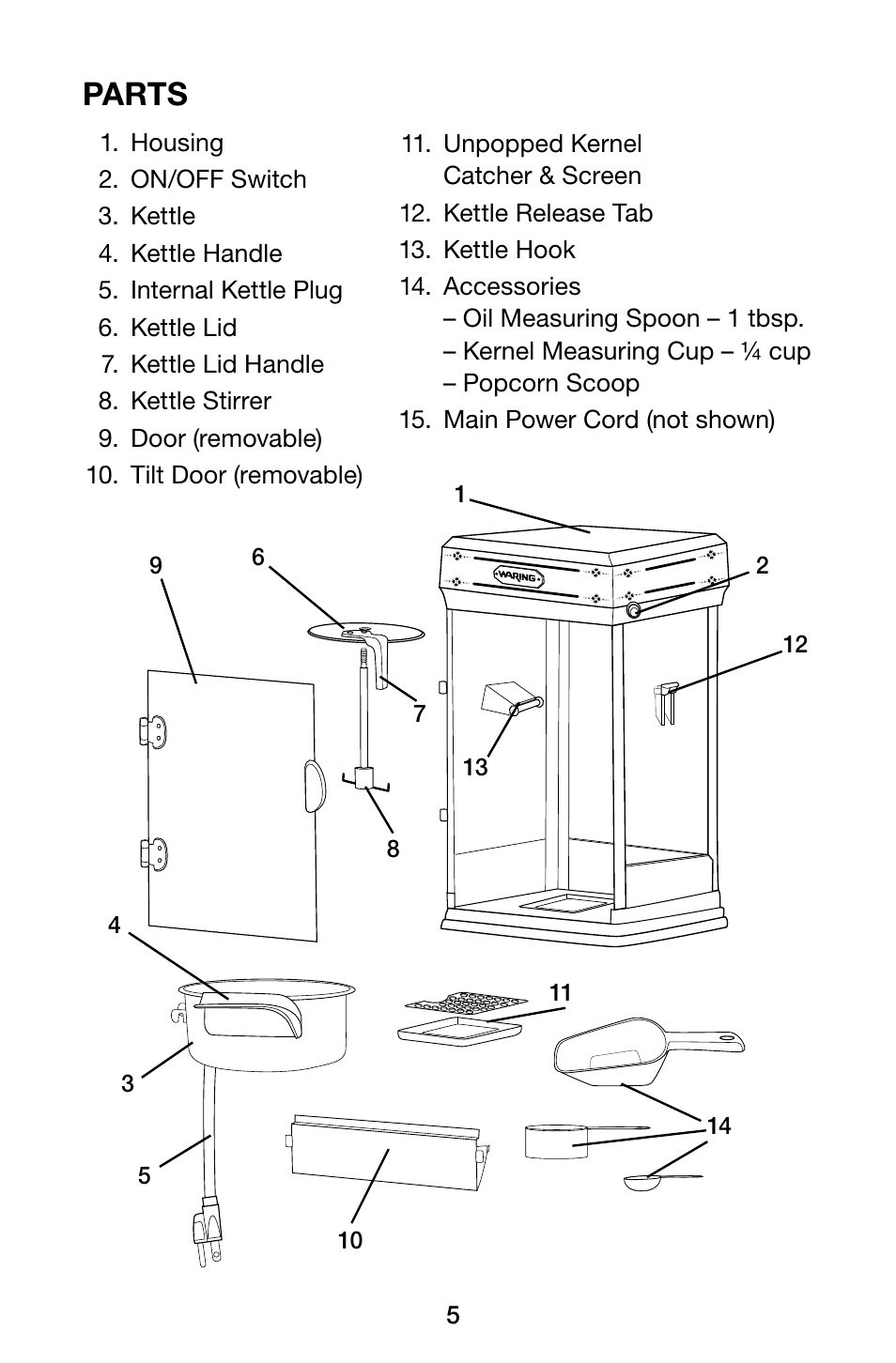 Parts | Waring Pro WPM28 User Manual | Page 5 / 12