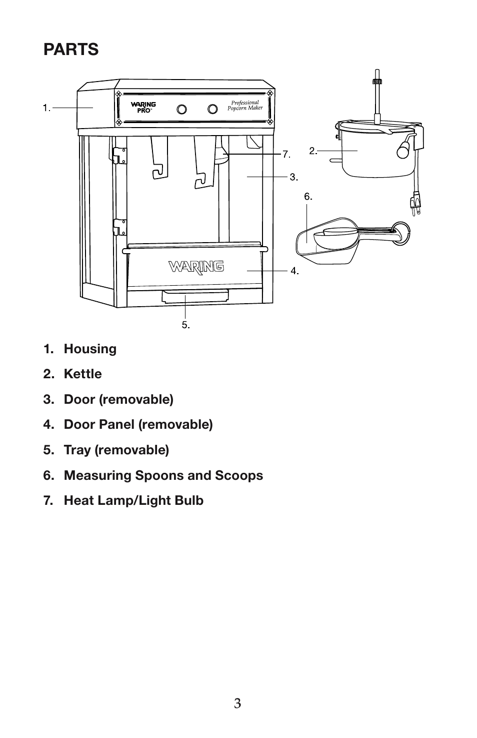 Parts | Waring Pro WPM30 User Manual | Page 4 / 8