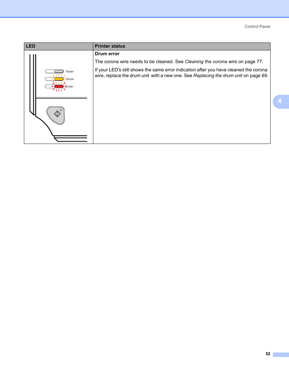 Brother HL-2150N User Manual | Page 59 / 130