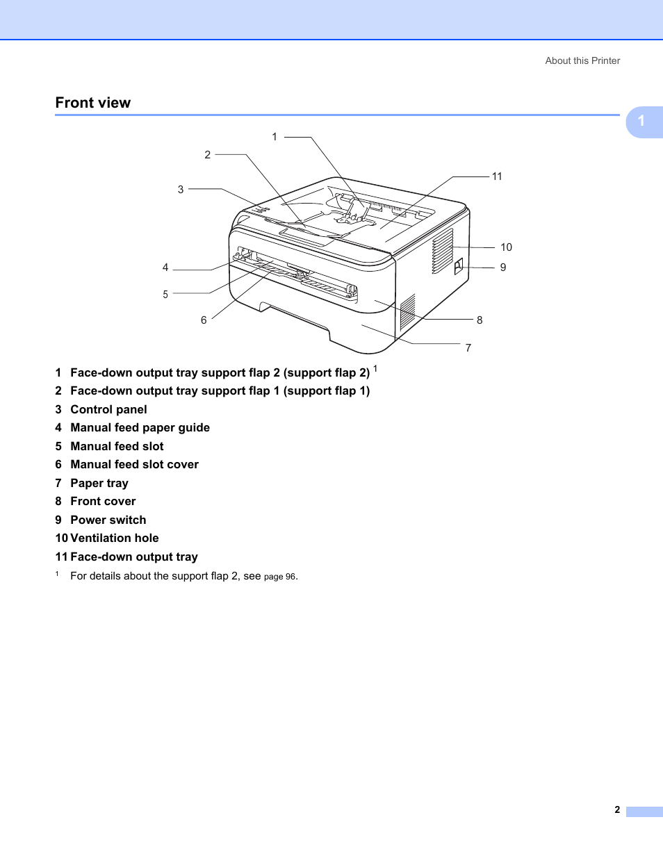 Front view, 1front view | Brother HL-2150N User Manual | Page 9 / 130