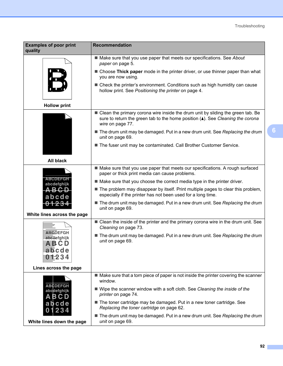 Brother HL-2150N User Manual | Page 99 / 130