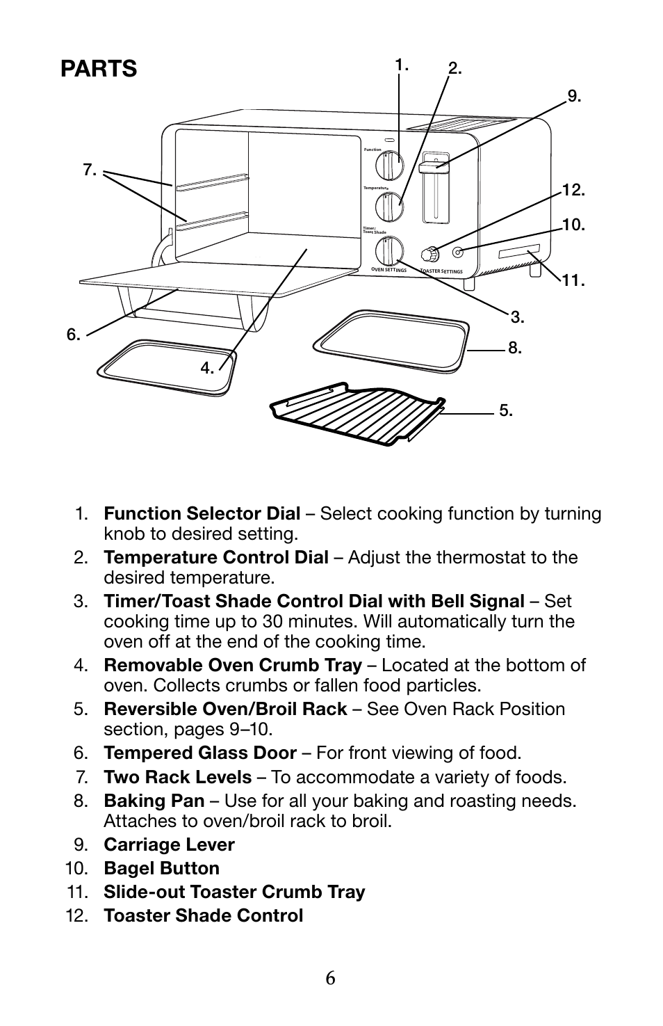Parts | Waring Pro WTO150 User Manual | Page 6 / 12
