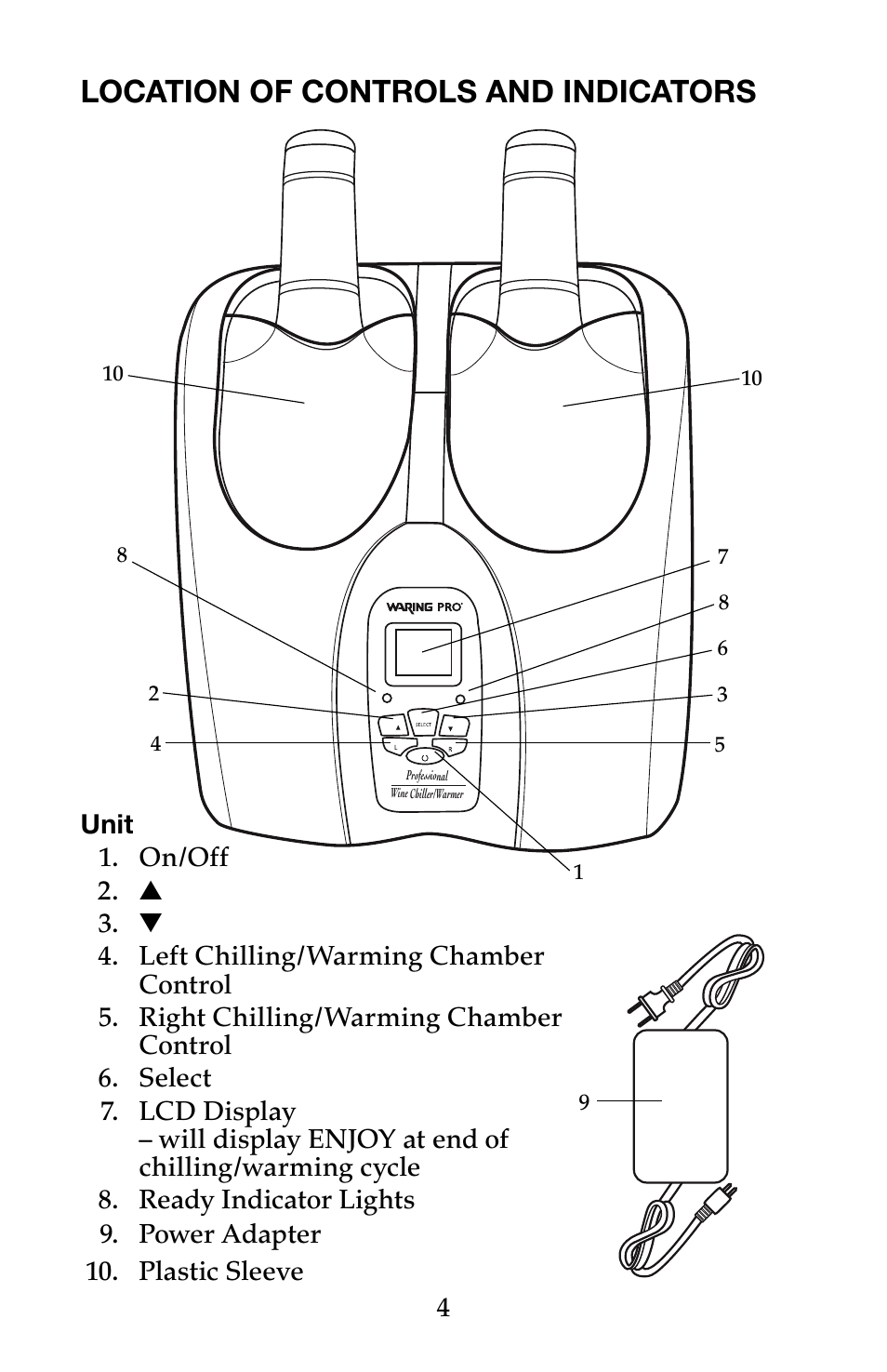 Location of controls and indicators | Waring Pro PC200 User Manual | Page 5 / 8