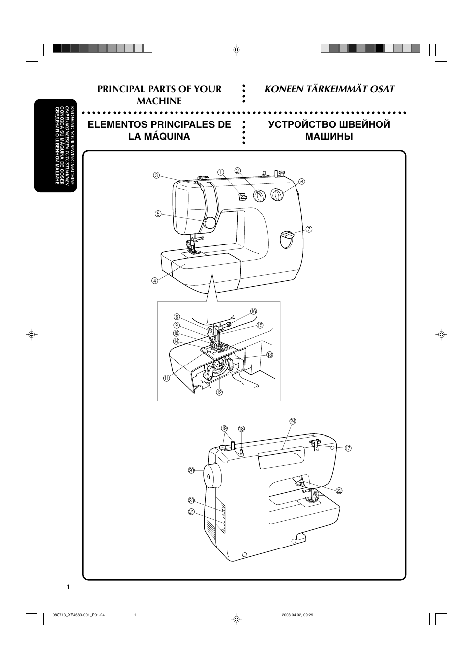Brother X-3 User Manual | Page 12 / 84