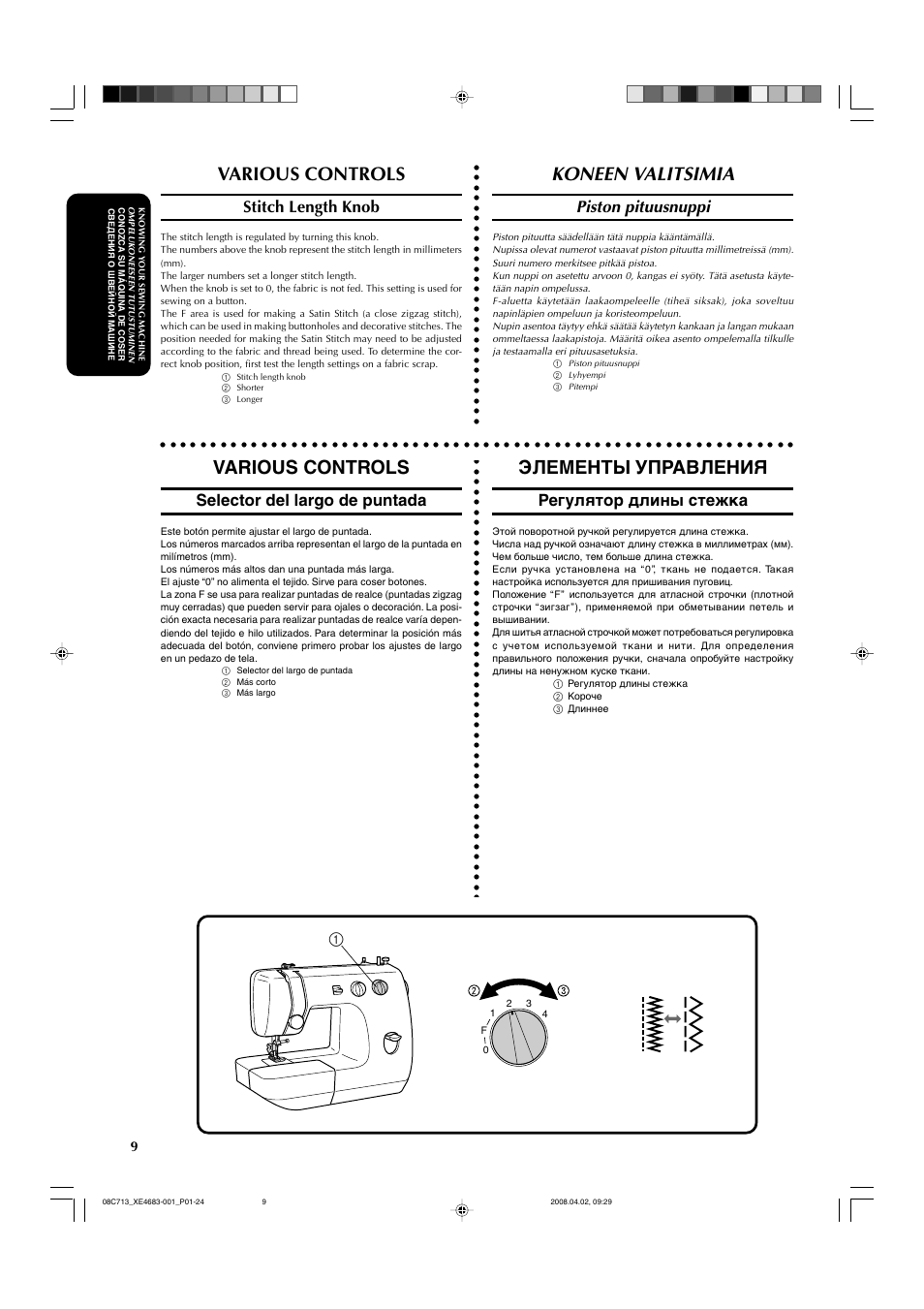 Various controls, Koneen valitsimia, Элементы управления | Stitch length knob, Piston pituusnuppi, Selector del largo de puntada, Регулятор длины стежка | Brother X-3 User Manual | Page 20 / 84