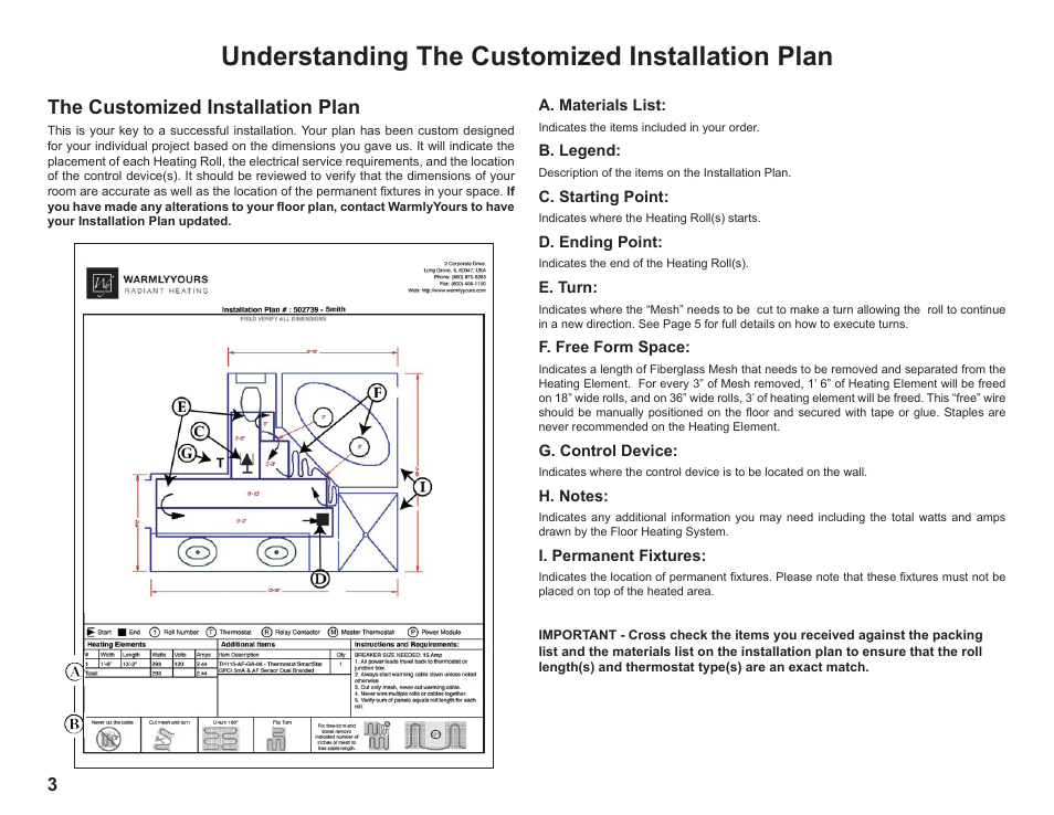 Understanding the customized installation plan, The customized installation plan | WarmlyYours TempZone FLEX (Twin) Conductor 120V or 240V User Manual | Page 4 / 19