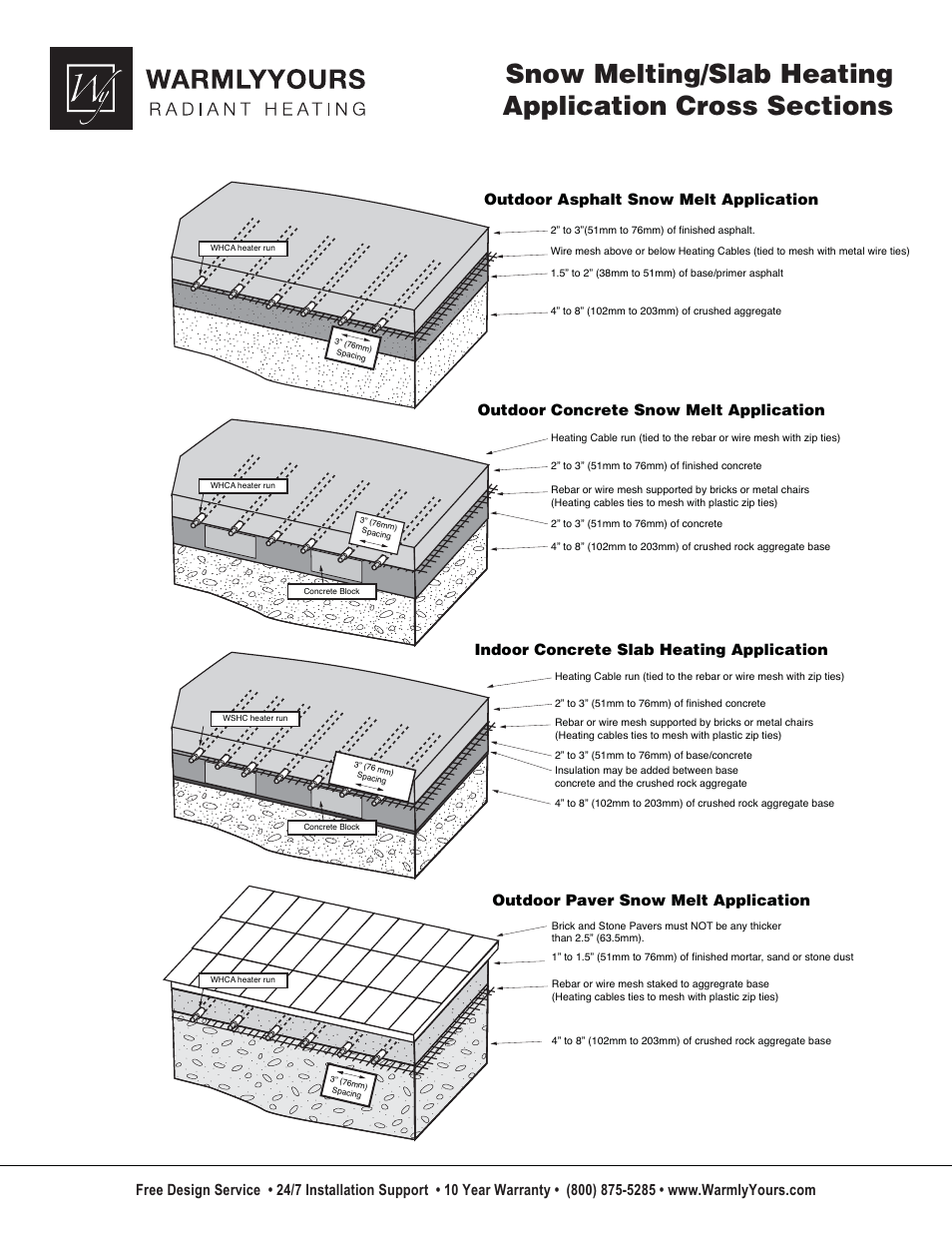 WarmlyYours Snow Melting & Slab Heating Application Cross Sections User Manual | 1 page