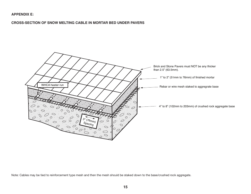 WarmlyYours Snow Melting & Slab Heating User Manual | Page 16 / 24