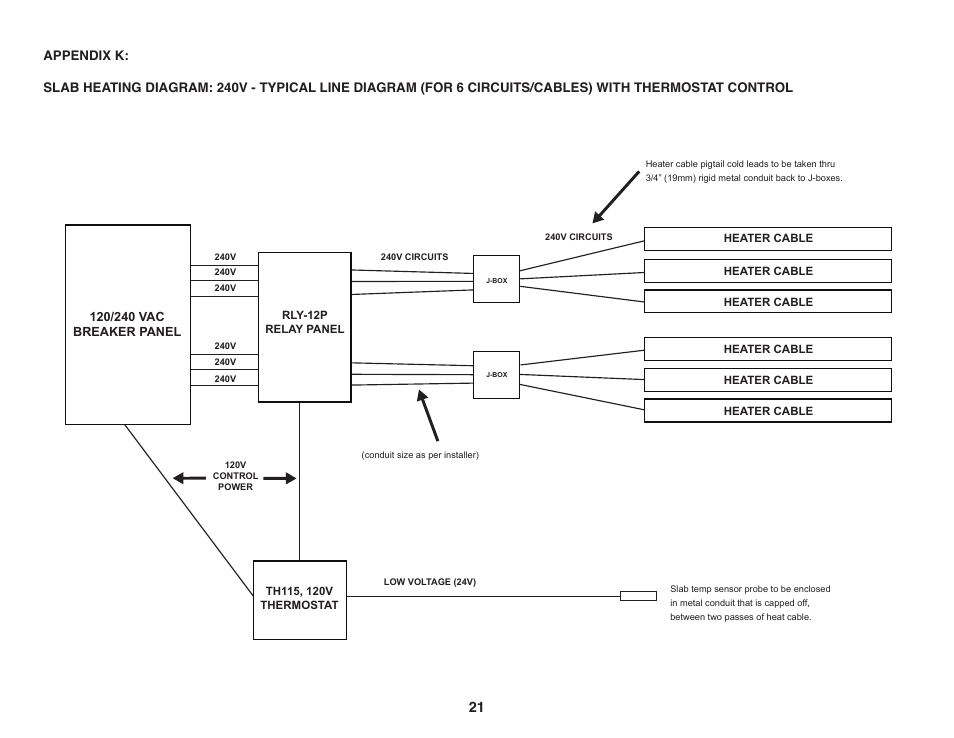 WarmlyYours Snow Melting & Slab Heating User Manual | Page 22 / 24