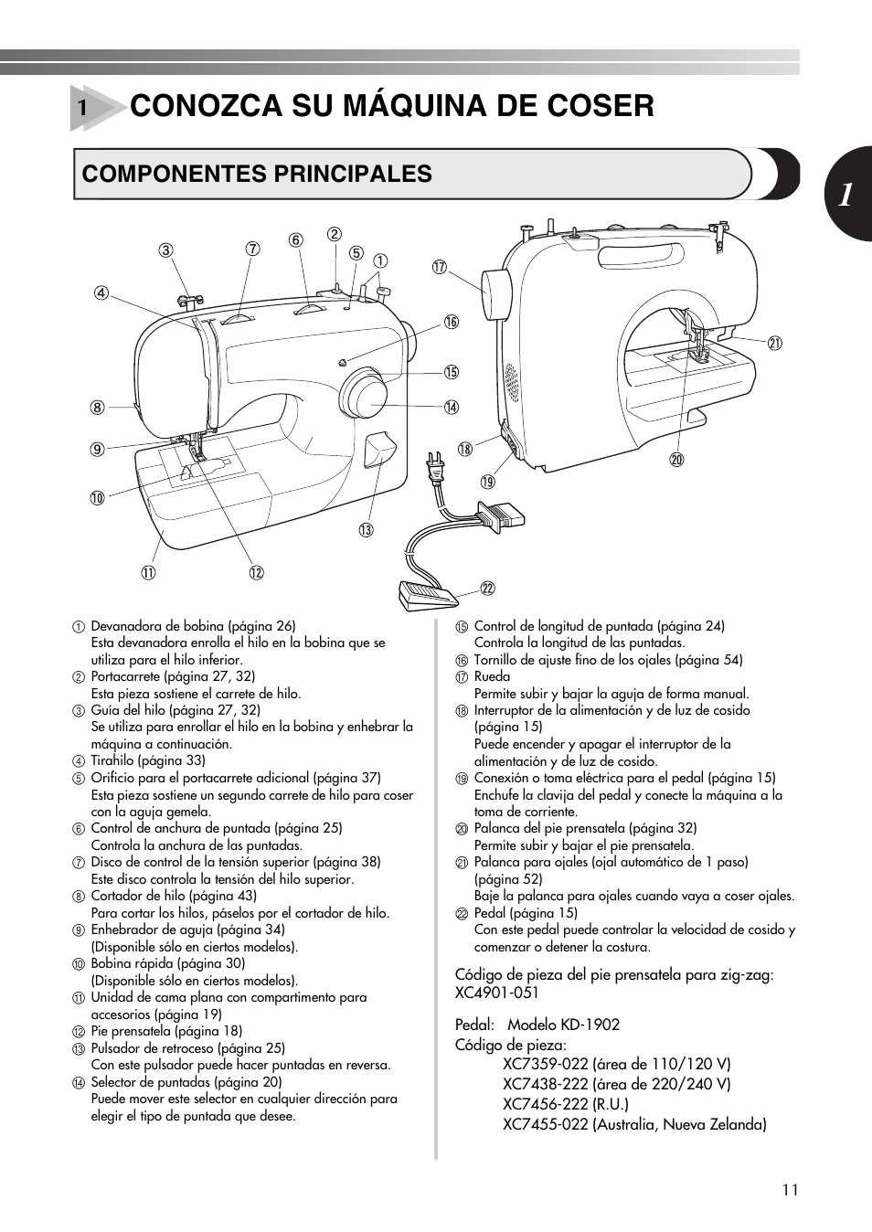 Conozca su máquina de coser, Componentes principales | Brother LS-590 User Manual | Page 12 / 82