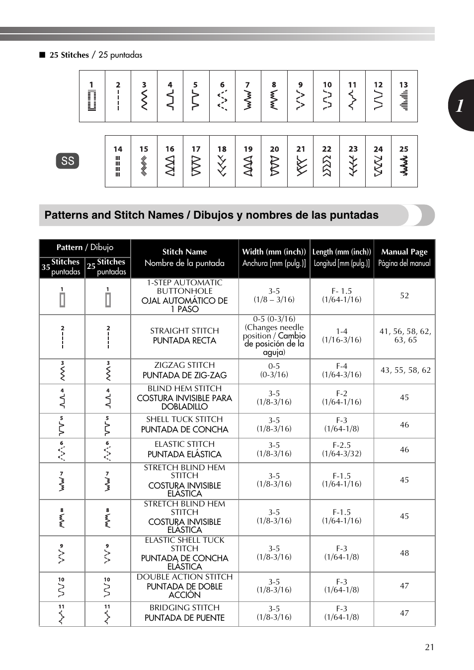 Brother LS-590 User Manual | Page 22 / 82