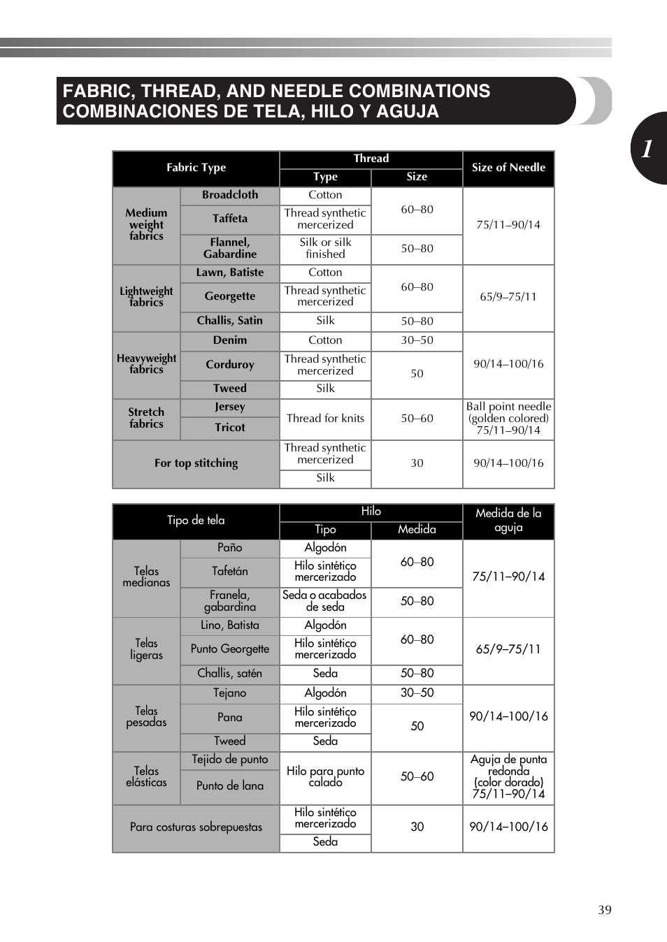 Brother LS-590 User Manual | Page 40 / 82