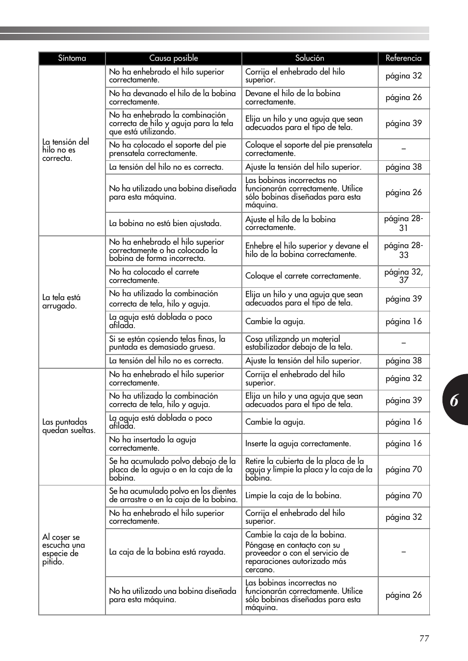 Brother LS-590 User Manual | Page 78 / 82