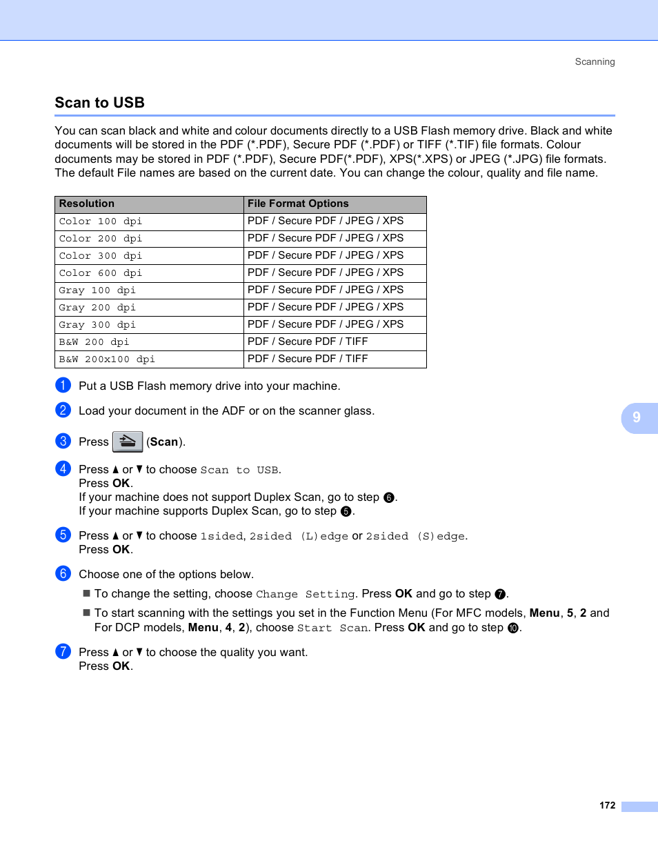 Scan to usb, 9scan to usb | Brother MFC 8480DN User Manual | Page 180 / 228