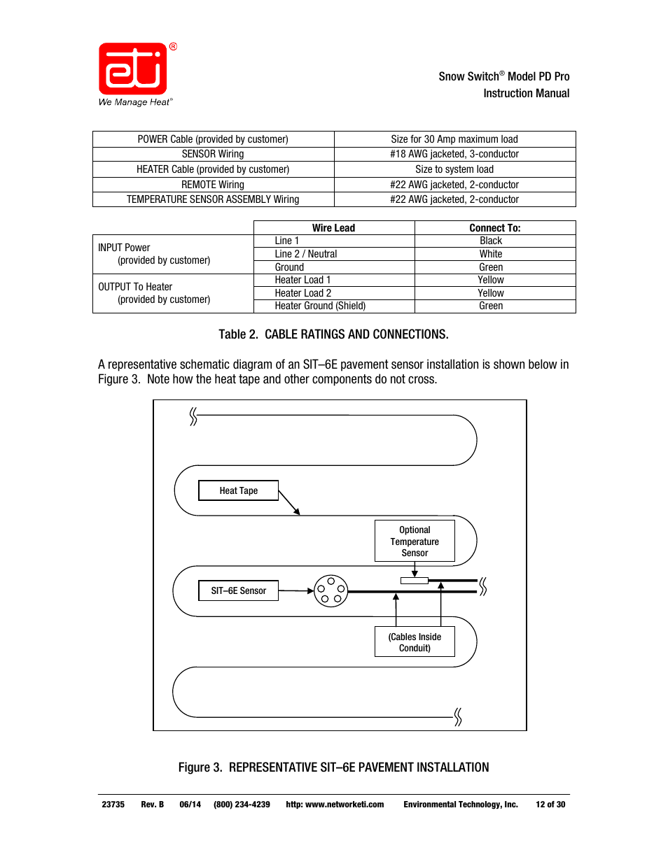 WarmlyYours PD Pro Snow Switch User Manual | Page 12 / 30