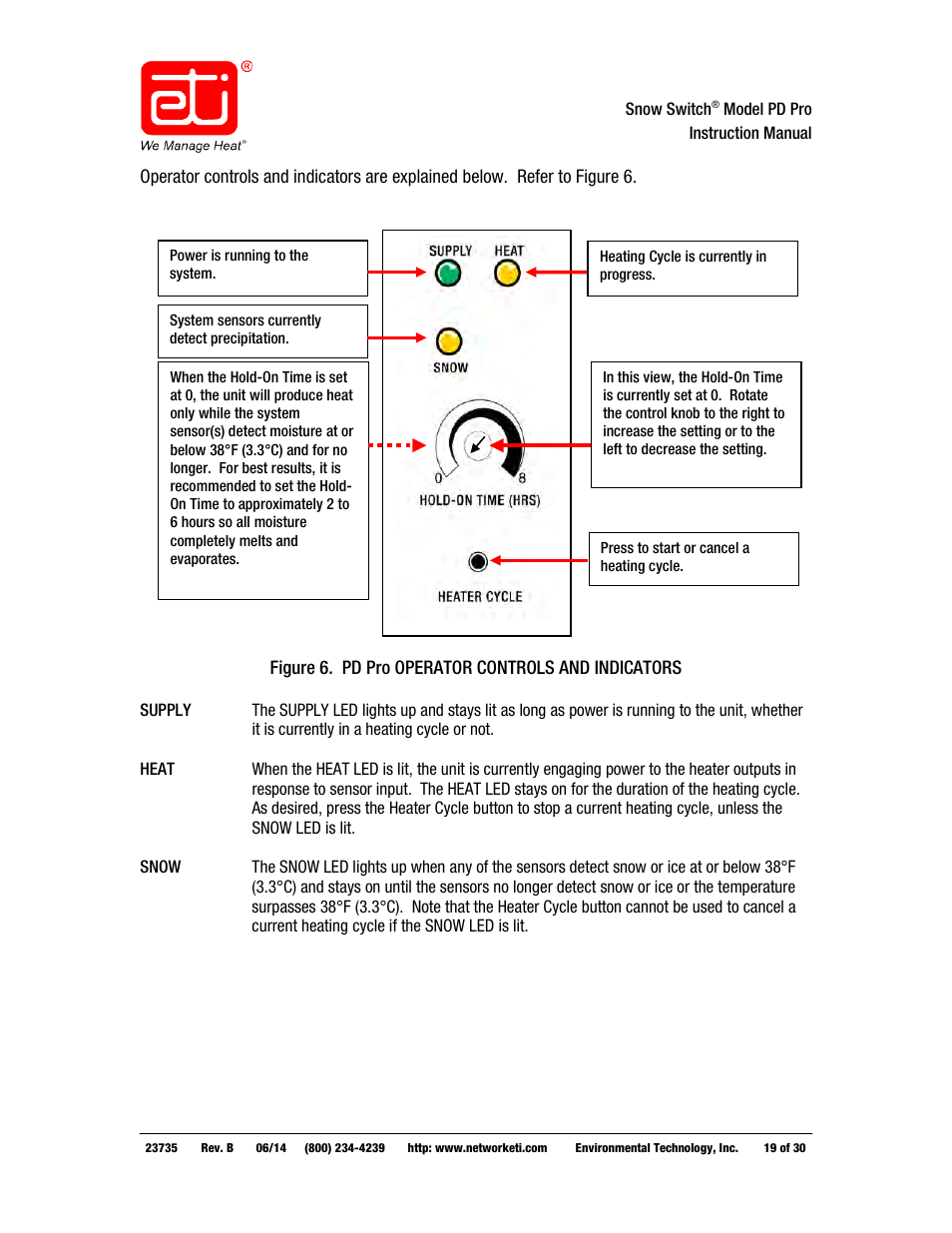 WarmlyYours PD Pro Snow Switch User Manual | Page 19 / 30