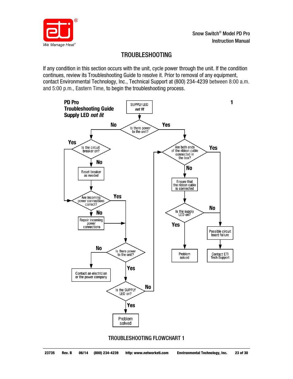 Troubleshooting | WarmlyYours PD Pro Snow Switch User Manual | Page 23 / 30