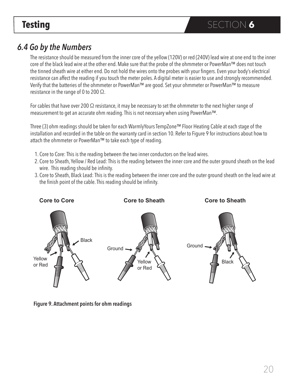 Testing, 4 go by the numbers | WarmlyYours TempZone Floor Heating Cable (Twin) User Manual | Page 23 / 32