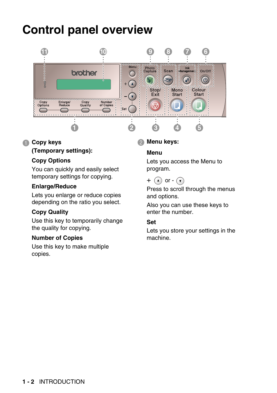 Control panel overview, Control panel overview -2 | Brother DCP-116C User Manual | Page 14 / 110