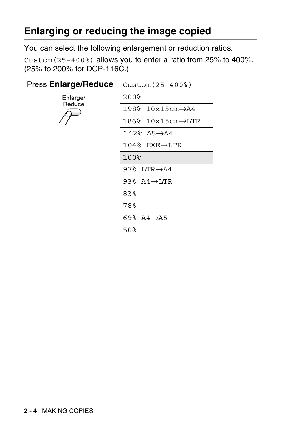 Enlarging or reducing the image copied, Enlarging or reducing the image copied -4 | Brother DCP-116C User Manual | Page 32 / 110