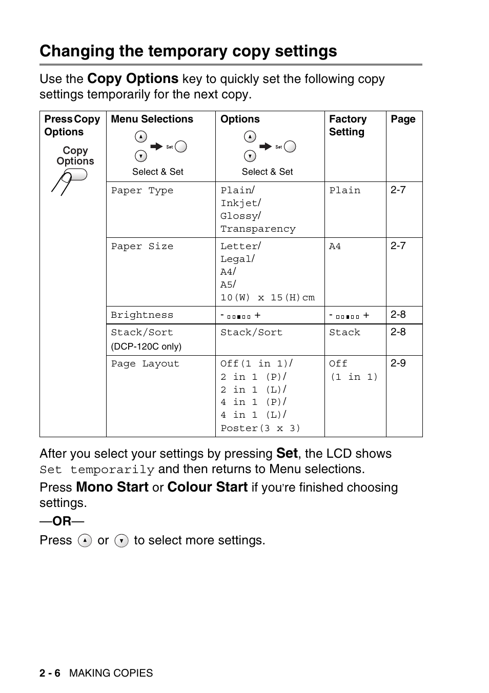 Changing the temporary copy settings, Changing the temporary copy settings -6, Copy options | Mono start, Colour start | Brother DCP-116C User Manual | Page 34 / 110