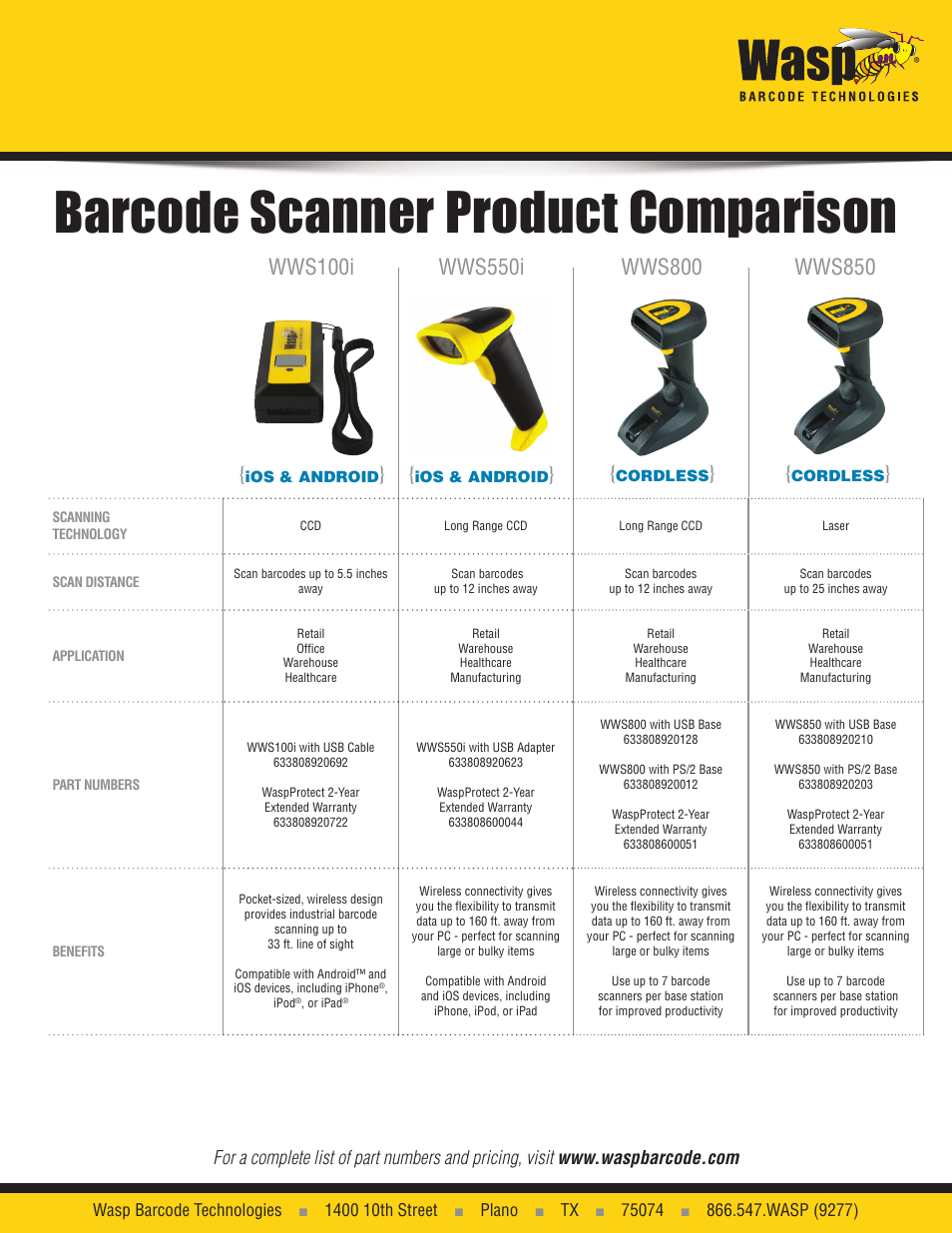 Barcode scanner product comparison, Wasp barcode technologies, Plano | Wasp (9277) | Wasp Barcode WPS200 User Manual | Page 2 / 3