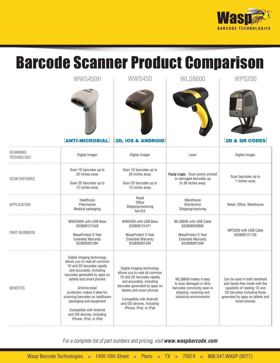 Barcode scanner product comparison | Wasp Barcode WPS200 User Manual | Page 3 / 3