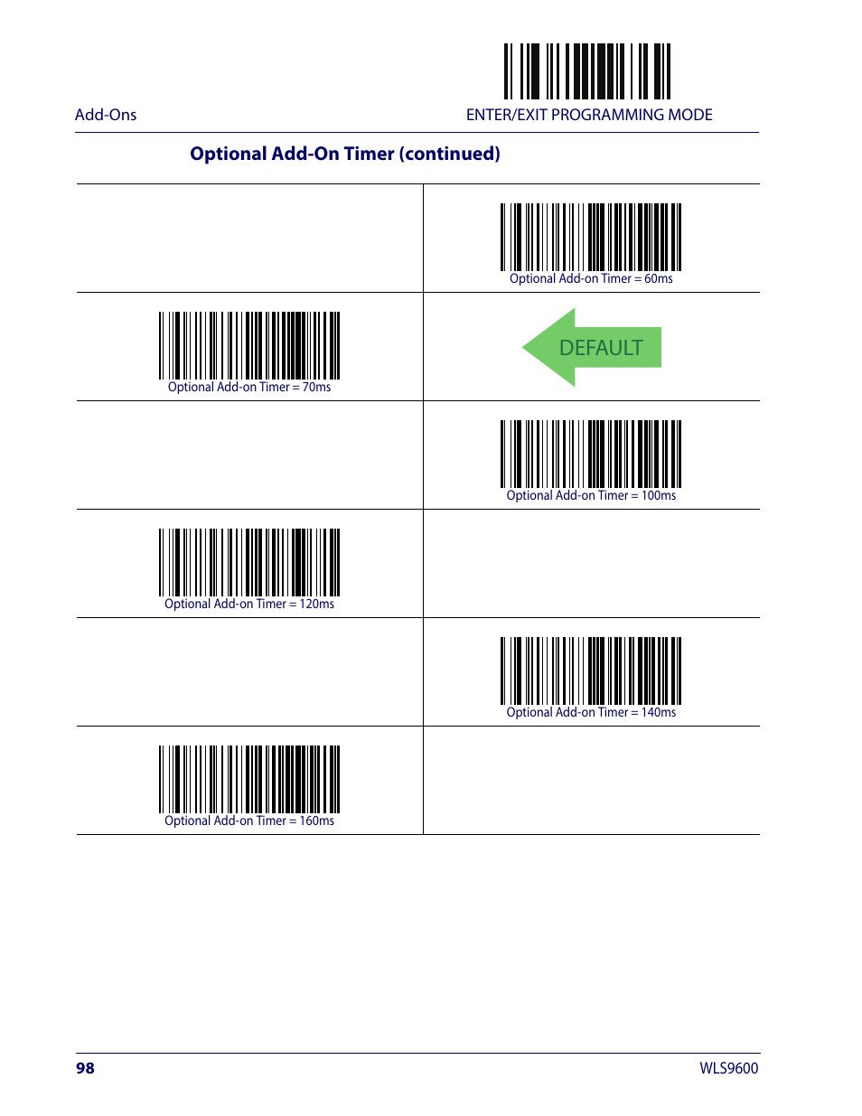 Default, Optional add-on timer (continued) | Wasp Barcode WLS9600 Product Reference Guide User Manual | Page 108 / 306