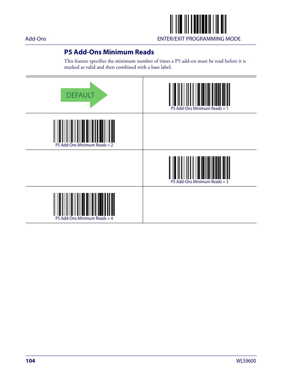 P5 add-ons minimum reads, Default | Wasp Barcode WLS9600 Product Reference Guide User Manual | Page 114 / 306