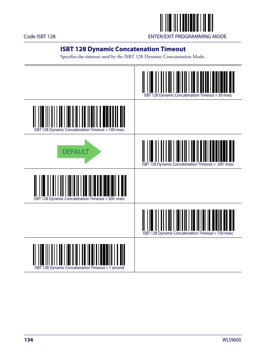 Isbt 128 dynamic concatenation timeout, Default | Wasp Barcode WLS9600 Product Reference Guide User Manual | Page 144 / 306