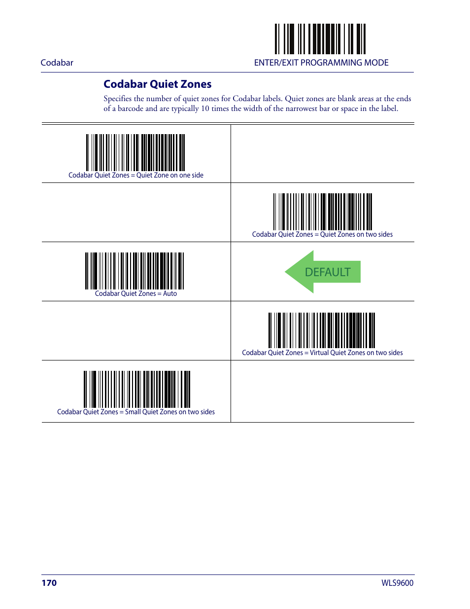 Codabar quiet zones, Default | Wasp Barcode WLS9600 Product Reference Guide User Manual | Page 180 / 306