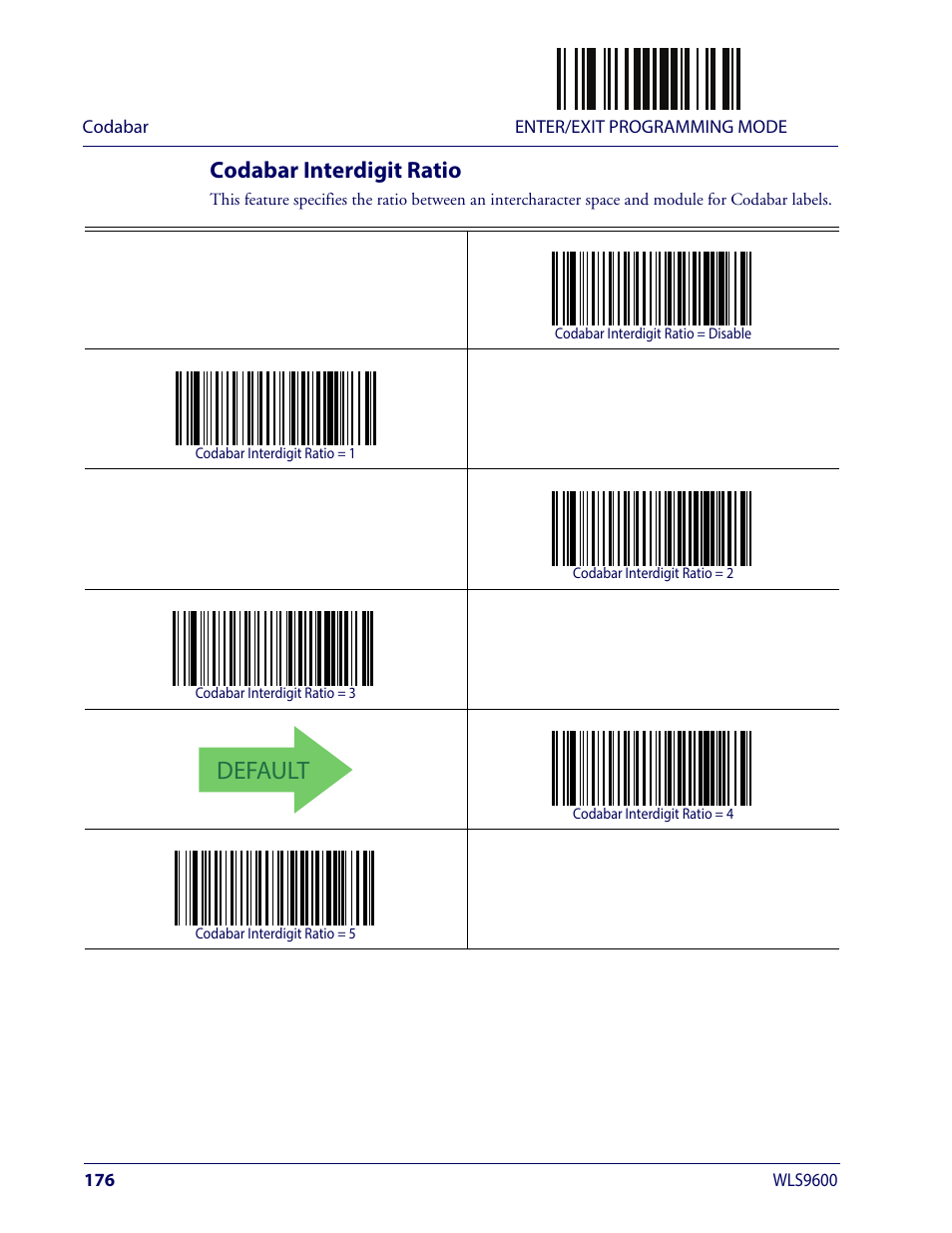 Codabar interdigit ratio, Default | Wasp Barcode WLS9600 Product Reference Guide User Manual | Page 186 / 306