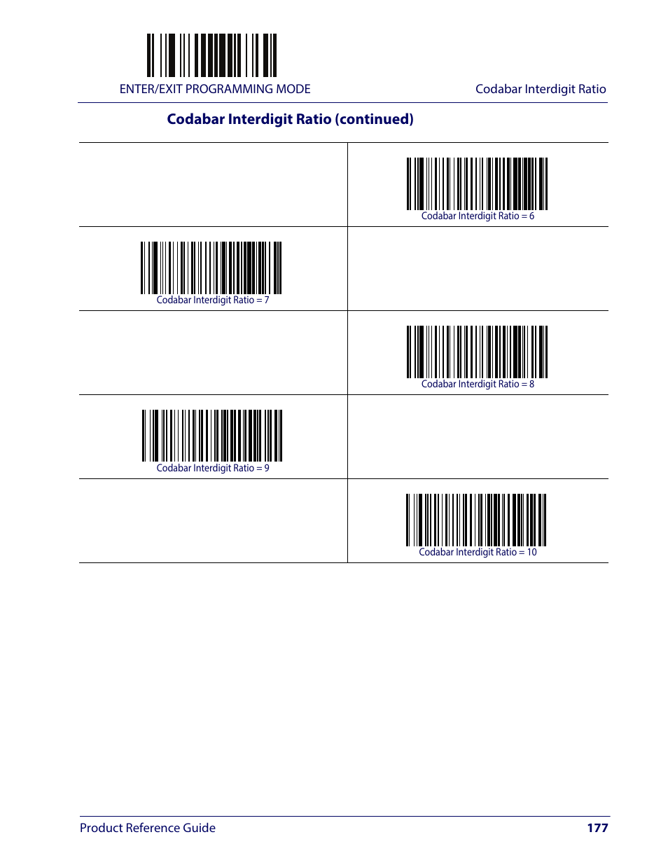 Codabar interdigit ratio (continued) | Wasp Barcode WLS9600 Product Reference Guide User Manual | Page 187 / 306