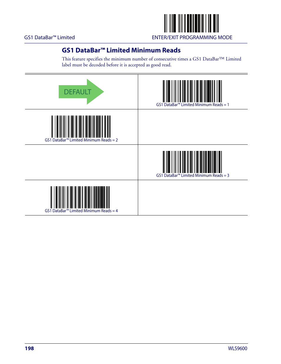 Gs1 databar™ limited minimum reads, Default | Wasp Barcode WLS9600 Product Reference Guide User Manual | Page 208 / 306