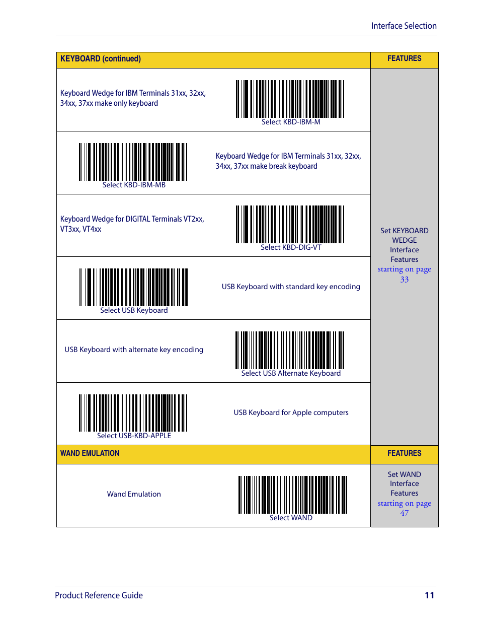 Wasp Barcode WLS9600 Product Reference Guide User Manual | Page 21 / 306