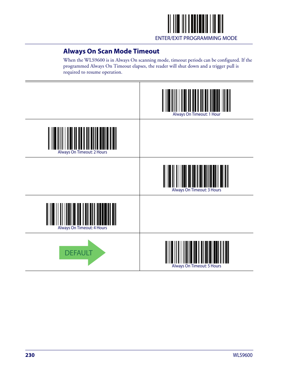 Always on scan mode timeout, Lways, Imeout | Default | Wasp Barcode WLS9600 Product Reference Guide User Manual | Page 240 / 306