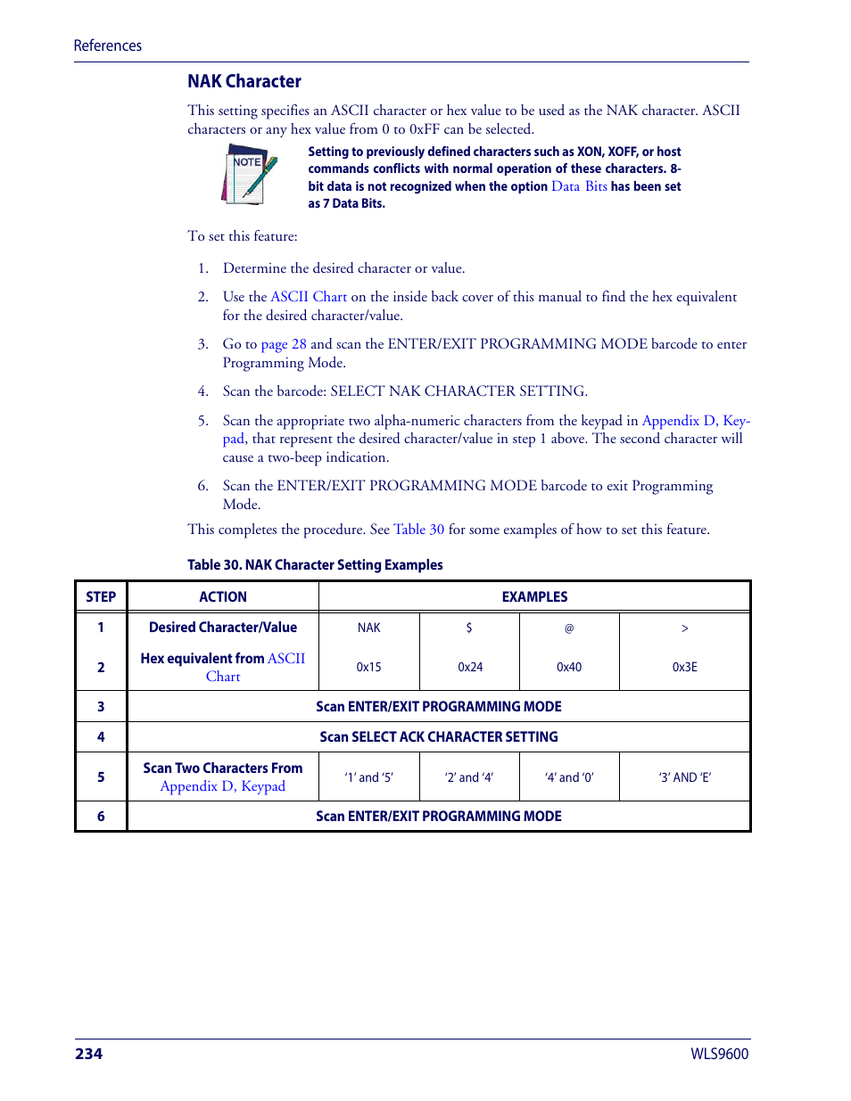Nak character | Wasp Barcode WLS9600 Product Reference Guide User Manual | Page 244 / 306