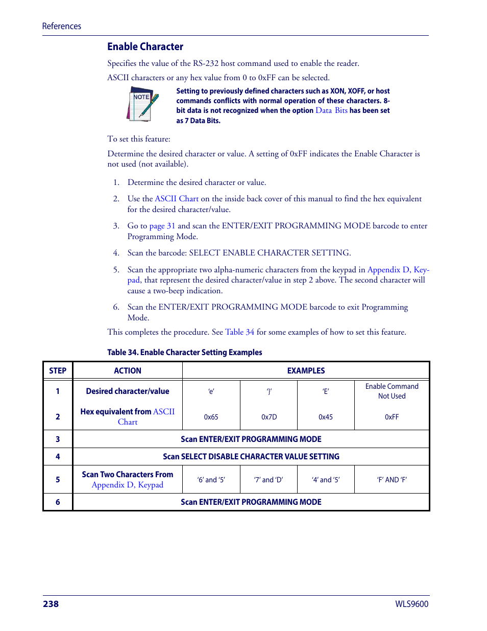 Enable character | Wasp Barcode WLS9600 Product Reference Guide User Manual | Page 248 / 306
