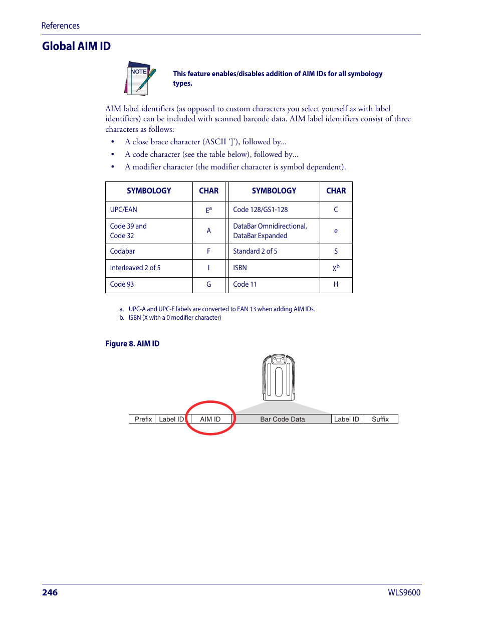 Global aim id | Wasp Barcode WLS9600 Product Reference Guide User Manual | Page 256 / 306
