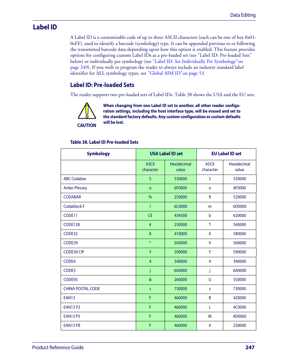 Label id, Label id: pre-loaded sets, starting on, Label id: pre-loaded sets | Wasp Barcode WLS9600 Product Reference Guide User Manual | Page 257 / 306